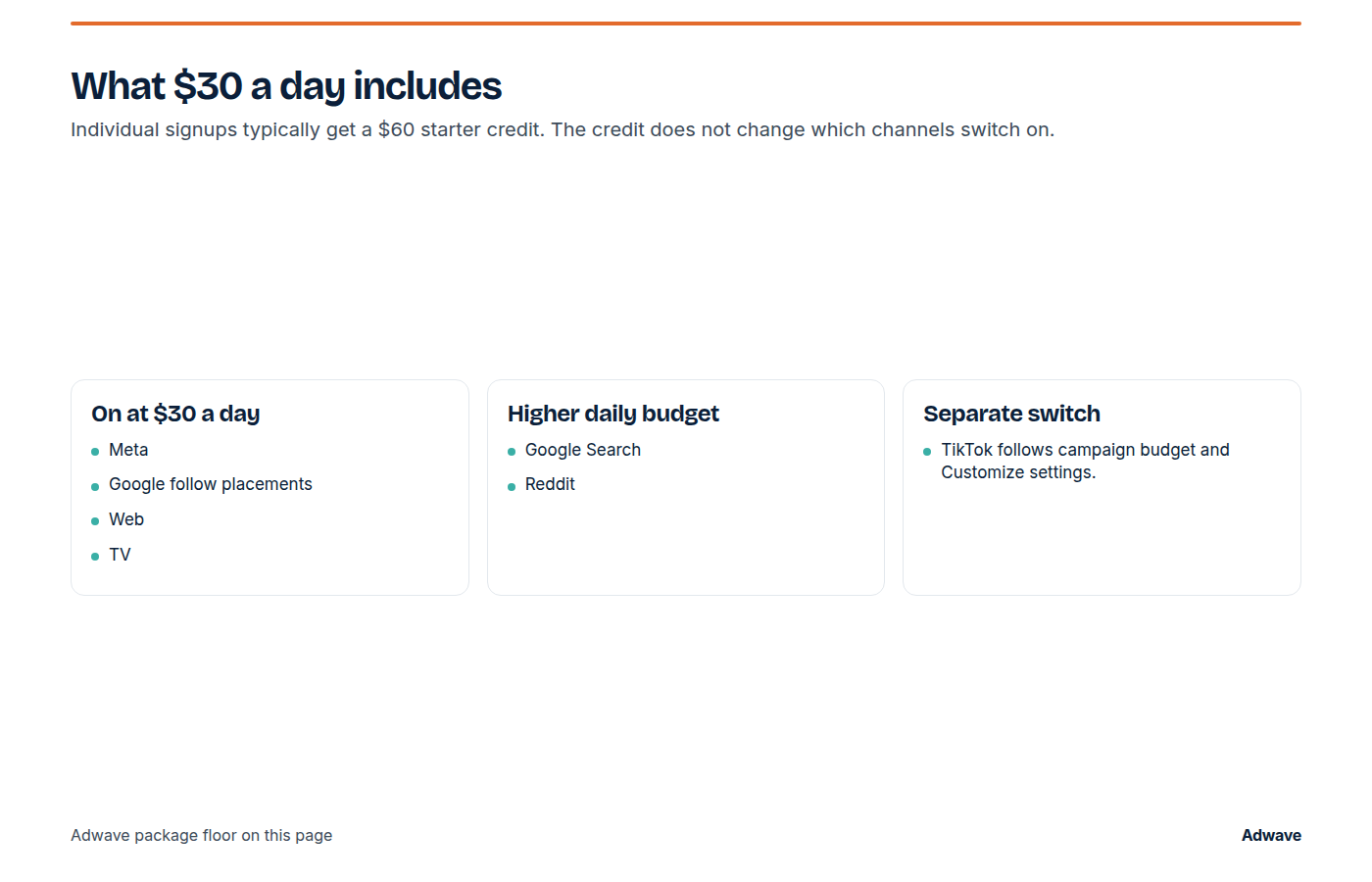 What the $30 a day Adwave floor includes and which channels need a higher budget