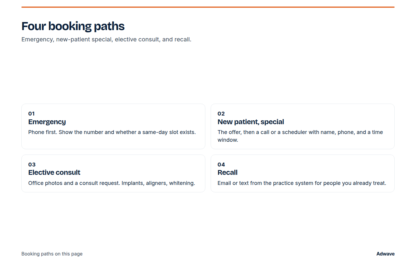 Different booking paths for emergency, new-patient, elective, and recall visits