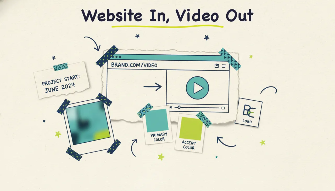 URL to Video - Hero