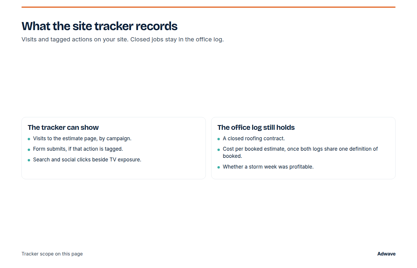 What a first-party site tracker can and cannot say about roofing jobs